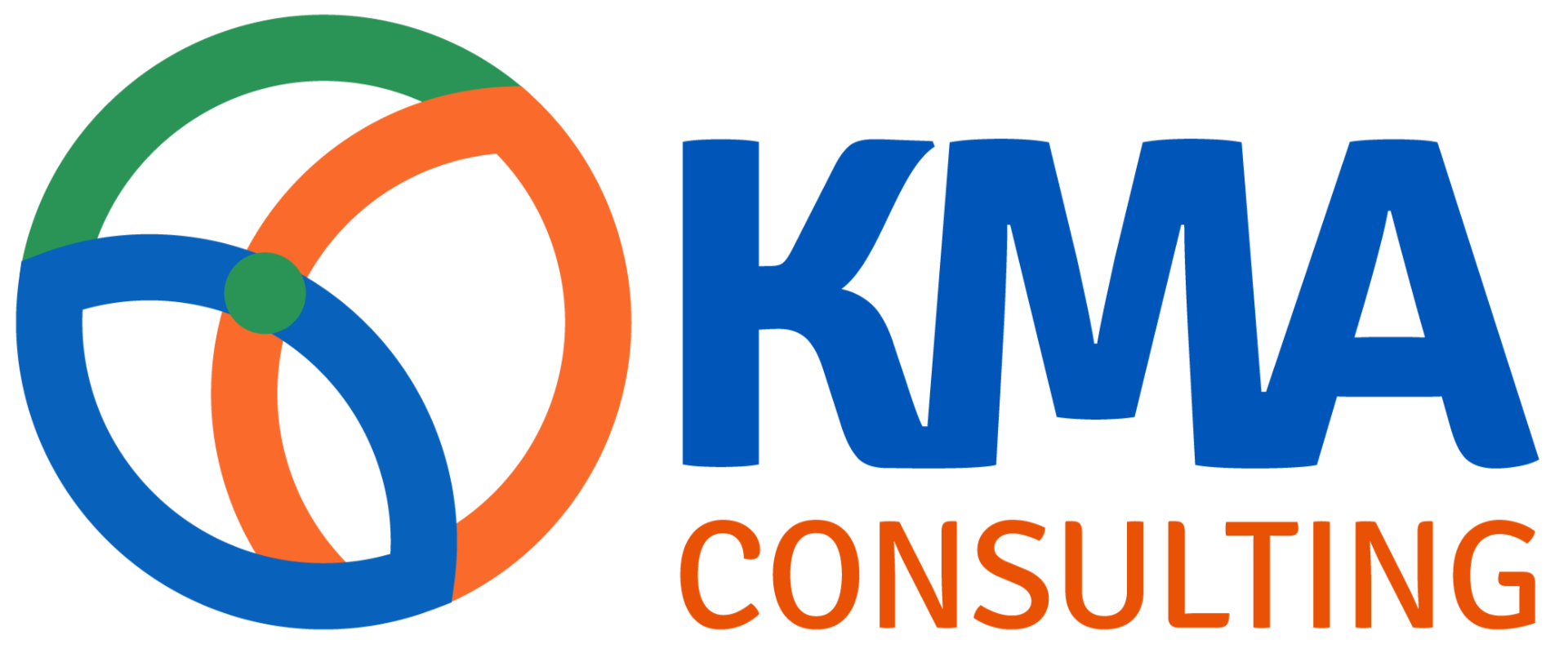 KMA — The Governance Shift